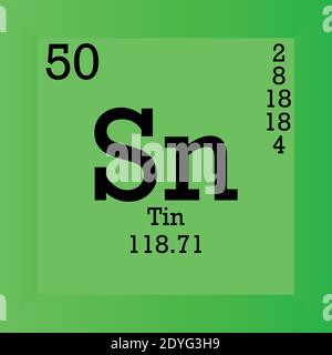 Sn Zinn – Periodensystem Für Chemische Elemente. Einzelvektordarstellung, Elementsymbol mit molarer Masse, Ordnungszahl und Elektronenkonf. Stock Vektor