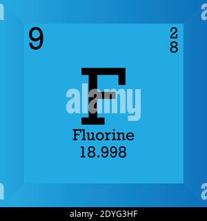 F Periodensystem für fluorine chemische Elemente. Einzelvektordarstellung, Elementsymbol mit molarer Masse, Ordnungszahl und Elektronenkonf. Stock Vektor