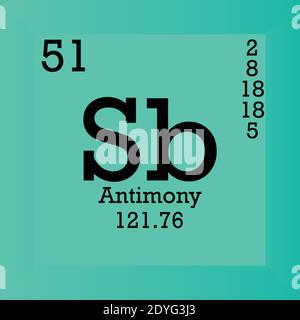 Sb Antimon Chemical Element Periodensystem. Einzelvektordarstellung, Elementsymbol mit molarer Masse, Ordnungszahl und Elektronenkonf. Stock Vektor