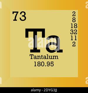 Ta Tantal – Periodensystem Für Chemische Elemente. Einzelvektordarstellung, Elementsymbol mit molarer Masse, Ordnungszahl und Elektronenkonf. Stock Vektor