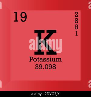 K Periodensystem für Kalium-chemische Elemente. Einzelvektordarstellung, Elementsymbol mit molarer Masse, Ordnungszahl und Elektronenkonf. Stock Vektor