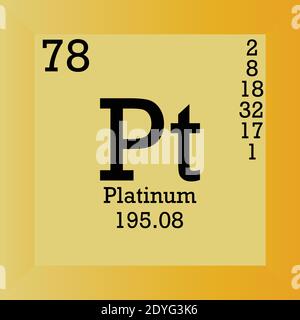 Pt Platin – Periodensystem Für Chemische Elemente. Einzelvektordarstellung, Elementsymbol mit molarer Masse, Ordnungszahl und Elektronenkonf. Stock Vektor