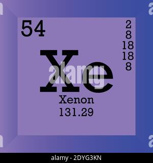Xe Xenon – Periodensystem Für Chemische Elemente. Einzelvektordarstellung, Elementsymbol mit molarer Masse, Ordnungszahl und Elektronenkonf. Stock Vektor