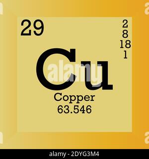 Cu Kupfer Chemische Element Periodensystem. Einzelvektordarstellung, Elementsymbol mit molarer Masse, Ordnungszahl und Elektronenkonf. Stock Vektor