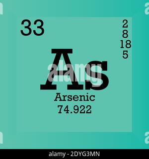 Als Arsen-Periodensystem Für Chemische Elemente. Einzelvektordarstellung, Elementsymbol mit molarer Masse, Ordnungszahl und Elektronenkonf. Stock Vektor