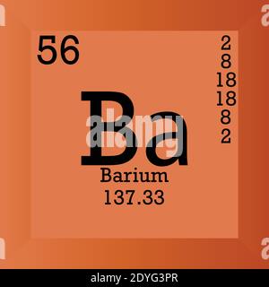 Ba Barium Periodensystem Für Chemische Elemente. Einzelvektordarstellung, Elementsymbol mit molarer Masse, Ordnungszahl und Elektronenkonf. Stock Vektor