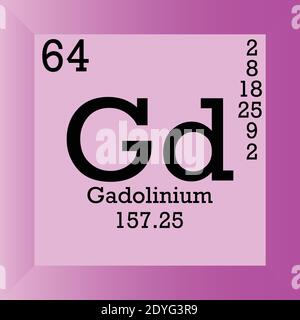 Gd Gadolinium Periodensystem Für Chemische Elemente. Einzelvektordarstellung, Elementsymbol mit molarer Masse, Ordnungszahl und Elektronenkonf. Stock Vektor