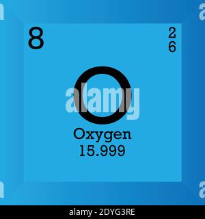 O Periodensystem für chemische Sauerstoffelemente. Einzelvektordarstellung, Elementsymbol mit molarer Masse, Ordnungszahl und Elektronenkonf. Stock Vektor