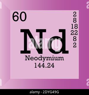 Nd Neodym-Periodensystem Für Chemische Elemente. Einzelvektordarstellung, Elementsymbol mit molarer Masse, Ordnungszahl und Elektronenkonf. Stock Vektor
