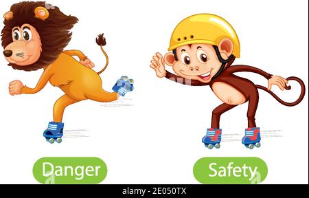 Entgegengesetzte Wörter mit Gefahr und Sicherheit Illustration Stock Vektor