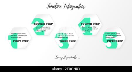 Fünf Vektor Wabenhexagons mit Zahlen im Realismus-Stil, die die Ebenen der einzelnen beschreiben. Infografiken Design-Elemente für Unternehmen. Stock Vektor