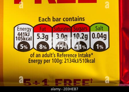 Nährwertangaben Ampelsystem Kennzeichnung farbcodierte Etiketteninformationen Auf Packung Nestle Honeycomb KitKat Stockfoto