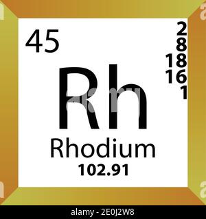 Rh Rhodium Periodensystem Für Chemische Elemente. Einzelvektordarstellung, buntes Symbol mit Molmasse, Elektronenkonf. Und Ordnungszahl. Stock Vektor
