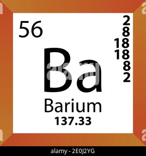 Ba Barium Periodensystem Für Chemische Elemente. Einzelvektordarstellung, buntes Symbol mit Molmasse, Elektronenkonf. Und Ordnungszahl. Stock Vektor