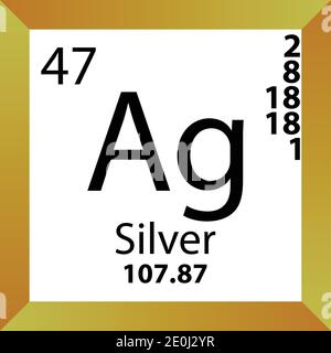 Ag Silber Chemisches Element Periodensystem. Einzelvektordarstellung, buntes Symbol mit Molmasse, Elektronenkonf. Und Ordnungszahl. Stock Vektor