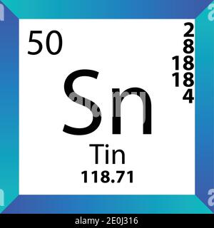 Sn Zinn – Periodensystem Für Chemische Elemente. Einzelvektordarstellung, buntes Symbol mit Molmasse, Elektronenkonf. Und Ordnungszahl. Stock Vektor