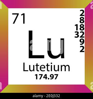 Lu Lutetium Periodensystem Für Chemische Elemente. Einzelvektordarstellung, buntes Symbol mit Molmasse, Elektronenkonf. Und Ordnungszahl. Stock Vektor