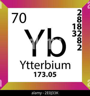 Yb Ytterbium – Periodensystem Für Chemische Elemente. Einzelvektordarstellung, buntes Symbol mit Molmasse, Elektronenkonf. Und Ordnungszahl. Stock Vektor