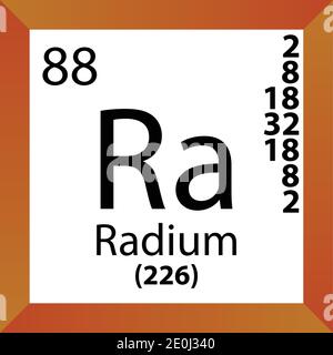 Ra Radium – Periodensystem Für Chemische Elemente. Einzelvektordarstellung, buntes Symbol mit Molmasse, Elektronenkonf. Und Ordnungszahl. Stock Vektor