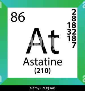 Am Periodensystem Für Astatine-Chemische Elemente. Einzelvektordarstellung, buntes Symbol mit Molmasse, Elektronenkonf. Und Ordnungszahl. Stock Vektor