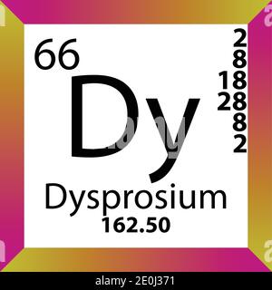 Dy Dysprosium – Periodensystem Für Chemische Elemente. Einzelvektordarstellung, buntes Symbol mit Molmasse, Elektronenkonf. Und Ordnungszahl. Stock Vektor