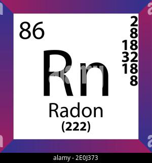 Rn Radon Periodensystem Für Chemische Elemente. Einzelvektordarstellung, buntes Symbol mit Molmasse, Elektronenkonf. Und Ordnungszahl. Stock Vektor