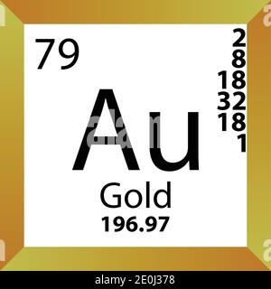 Au Gold Periodensystem Für Chemische Elemente. Einzelvektordarstellung, buntes Symbol mit Molmasse, Elektronenkonf. Und Ordnungszahl. Stock Vektor