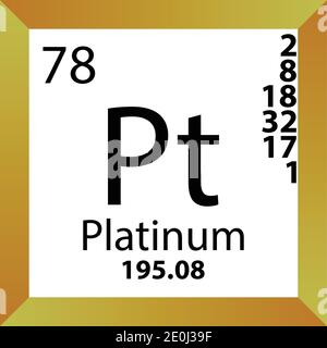Pt Platin – Periodensystem Für Chemische Elemente. Einzelvektordarstellung, buntes Symbol mit Molmasse, Elektronenkonf. Und Ordnungszahl. Stock Vektor