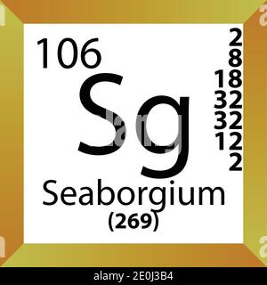 Sg Seaborgium Chemisches Element Periodensystem. Einzelvektordarstellung, buntes Symbol mit Molmasse, Elektronenkonf. Und Ordnungszahl. Stock Vektor