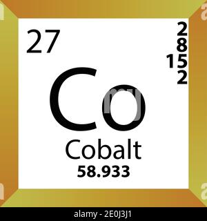 Co-Kobalt-Periodensystem Für Chemische Elemente. Einzelvektordarstellung, buntes Symbol mit Molmasse, Elektronenkonf. Und Ordnungszahl. Stock Vektor