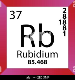 Rb Rubidium Periodensystem Für Chemische Elemente. Einzelvektordarstellung, buntes Symbol mit Molmasse, Elektronenkonf. Und Ordnungszahl. Stock Vektor