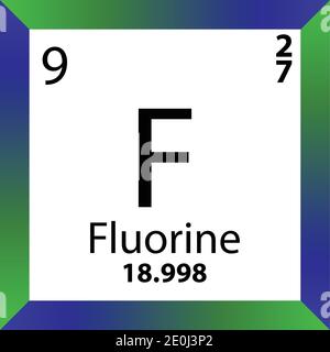 F Periodensystem für fluorine chemische Elemente. Einzelvektordarstellung, buntes Symbol mit Molmasse, Elektronenkonf. Und Ordnungszahl. Stock Vektor