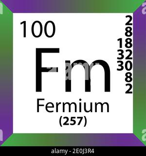 Fm-Fermium-Periodensystem Für Chemische Elemente. Einzelvektordarstellung, buntes Symbol mit Molmasse, Elektronenkonf. Und Ordnungszahl. Stock Vektor