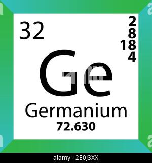 Ge Germanium Periodensystem Für Chemische Elemente. Einzelvektordarstellung, buntes Symbol mit Molmasse, Elektronenkonf. Und Ordnungszahl. Stock Vektor