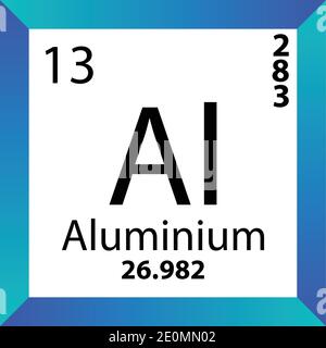 Al Aluminium-Periodensystem Für Chemische Elemente. Einzelvektordarstellung, buntes Symbol mit Molmasse, Elektronenkonf. Und Ordnungszahl. Stock Vektor