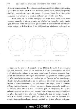 Les Salles de Spectacle construites par Victor Louis 1903 p60. Stockfoto