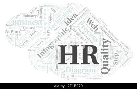 HR Typografie Word Cloud erstellen nur mit Text. Stockfoto