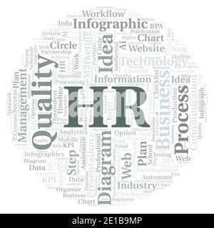 HR Typografie Word Cloud erstellen nur mit Text. Stockfoto