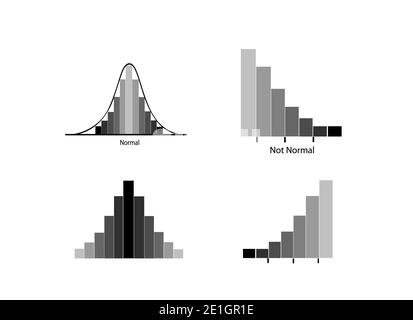 Geschäfts- und Marketingkonzepte, Illustrationssatz aus 4 Gaußschen Glocken oder normaler Verteilerkurve und nicht normaler Verteilerkurve isoliert auf Weiß Stockfoto