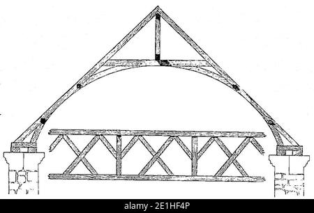 Lucien Bégule - L'abbaye de Fontenay et l'architecture cisterzienser Seite 042. Stockfoto