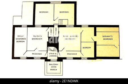 KALI-FARM, PLAN. Die Morde in Stanfield Hall, Norfolk, England, waren ein berüchtigter viktorianischer Doppelmord am 28. November 1848. Die Opfer, Isaac Jermy und sein Sohn Jermy Jermy, wurden auf der Veranda und im Flur ihres Herrenhauses erschossen. Sie wurden von James Bloomfield Rush (1800–1849), einem Pächter auf der Potash Farm, ermordet, der ein hinterhältiges Schema durchgeführt hatte, um die Familie zu betrügen und sie zu ermorden. Er wurde vor Gericht gestellt und am 21. April 1849 in Norwich Castle gehängt. Die unwissende Komplizin war Emily Sandford, ihre Gouvernante und Rush's schwangere Geliebte. Stockfoto