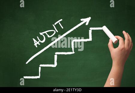 Handzeichnung AUDIT Inschrift mit weißer Kreide auf Tafel, Business Konzept Stockfoto
