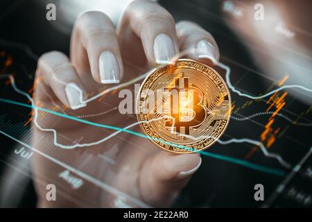 Weibliche Hand hält glänzendes Bitcoin an der Kamera vor Aktienmarktdiagramm Stockfoto