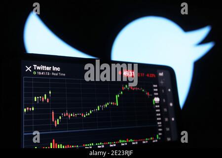 Ukraine. Januar 2021. In dieser Abbildung ist ein Twitter (TWTR) Aktienkurs auf einem Smartphone mit einem Twitter-Logo im Hintergrund zu sehen. Kredit: Pavlo Gonchar/SOPA Images/ZUMA Wire/Alamy Live Nachrichten Stockfoto