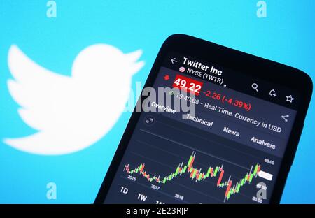 Ukraine. Januar 2021. In dieser Abbildung ist ein Twitter (TWTR) Aktienkurs auf einem Smartphone mit einem Twitter-Logo im Hintergrund zu sehen. Kredit: Pavlo Gonchar/SOPA Images/ZUMA Wire/Alamy Live Nachrichten Stockfoto