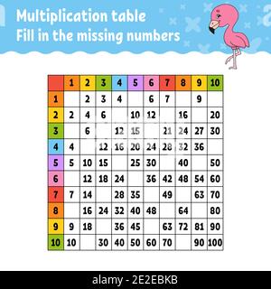 Fügen Sie die fehlenden Zahlen ein. Lernmultiplikationstabelle. Handschriftverfahren. Arbeitsblatt zur Entwicklung von Schulungen. Aktivitätsseite Farbe. Spiel für Kinder Stock Vektor