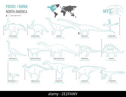 Fossile Fauna Nordamerikas. Ausgestorbene Dinosaurier Kreidezeit, Jurassische Zeit. Einfacher Linienentwurf Vektor-Symbolsatz Stock Vektor