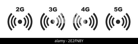 5g, 4G, 3G, 2g Vektor-Zeichensatz isoliert auf Hintergrund Stock Vektor