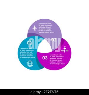 Infografik zu drei überlappenden Kreisen. Venn-Diagramm Konzept. Geschäftspräsentation, Diagramm, Diagramm, Diagramm. 3 Teile, Optionen, Schritte oder Prozesse.Vektor Stock Vektor