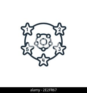 Symbol für den Umrissvektor für Elementverbindungen. Dünne Linie schwarz Element Verbindungen Symbol, flache Vektor einfache Element Illustration von editierbaren Business Stock Vektor